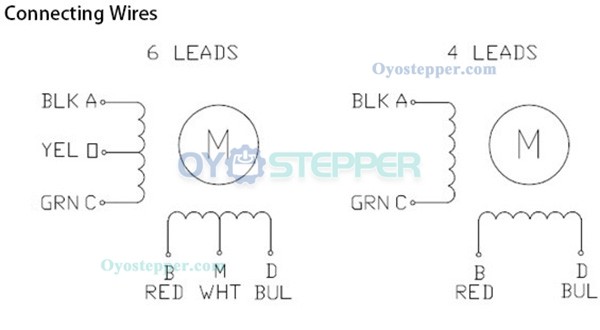 Oukeda NEMA23 Stepper Motor 1.8 Deg 12.35Ncm (17.48oz.in) 2 Phase 57 x 57mm D-Cut